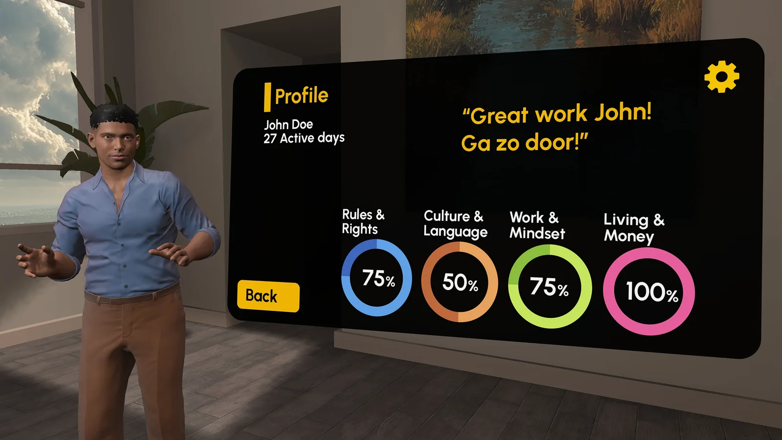 Progress per topic in the user profile